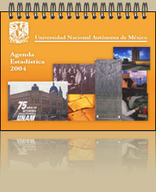 Agenda 2004